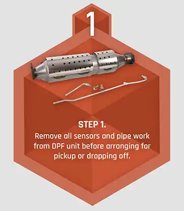 Step 1: remove all sensors and pipe work from the DPF unit before arranging pickup or dropping off