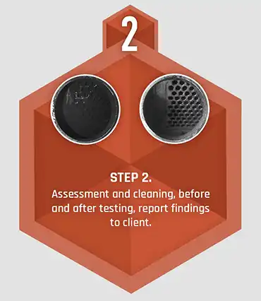 Step 2: assessment and cleaning, before and after testing, report findings to client